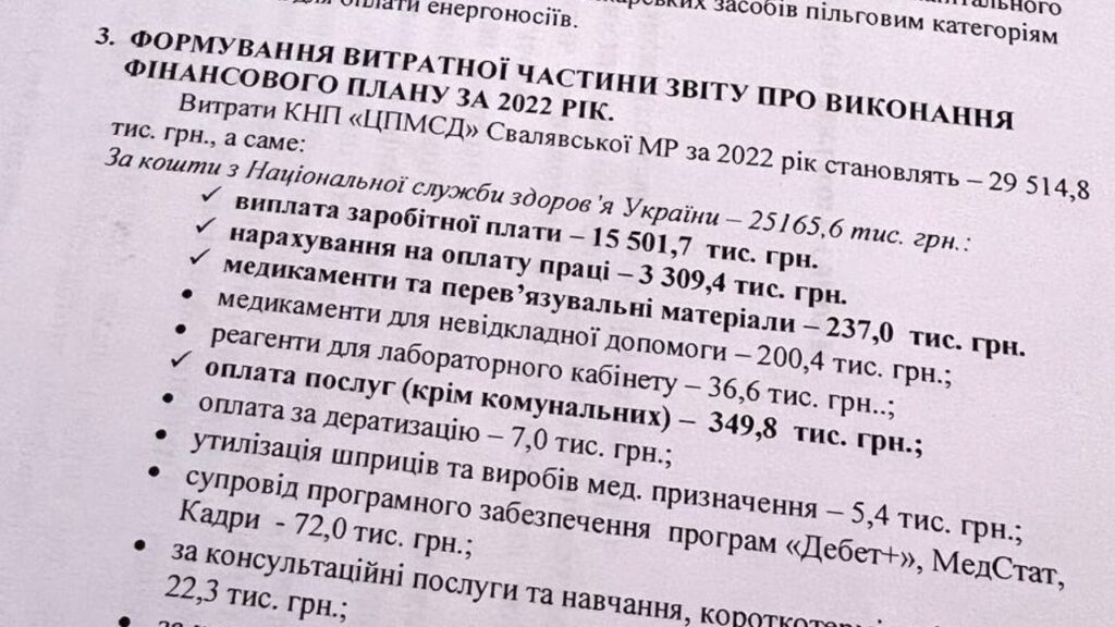Звіт поліклініки Свалява