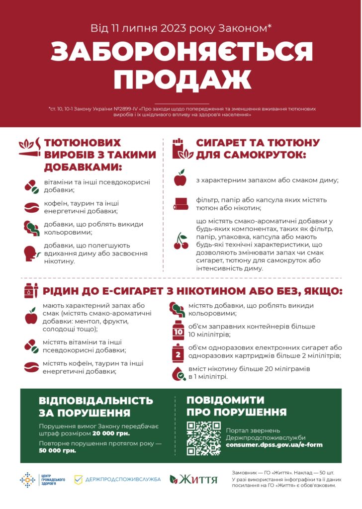 Банер заборона тютюну