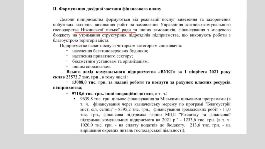 Скриншот звіту ВУКГ 3