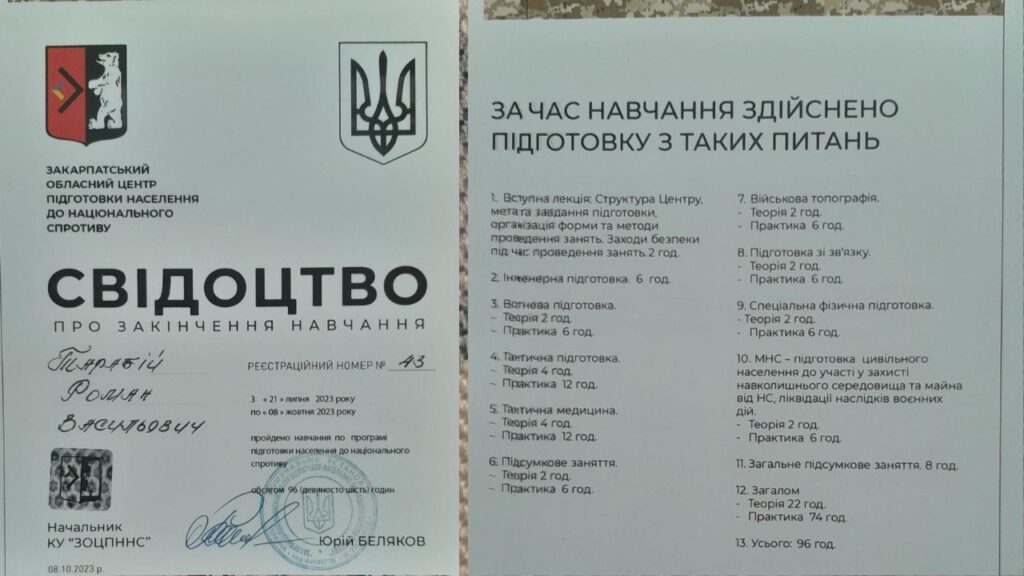 Свідоцтво про навчання
