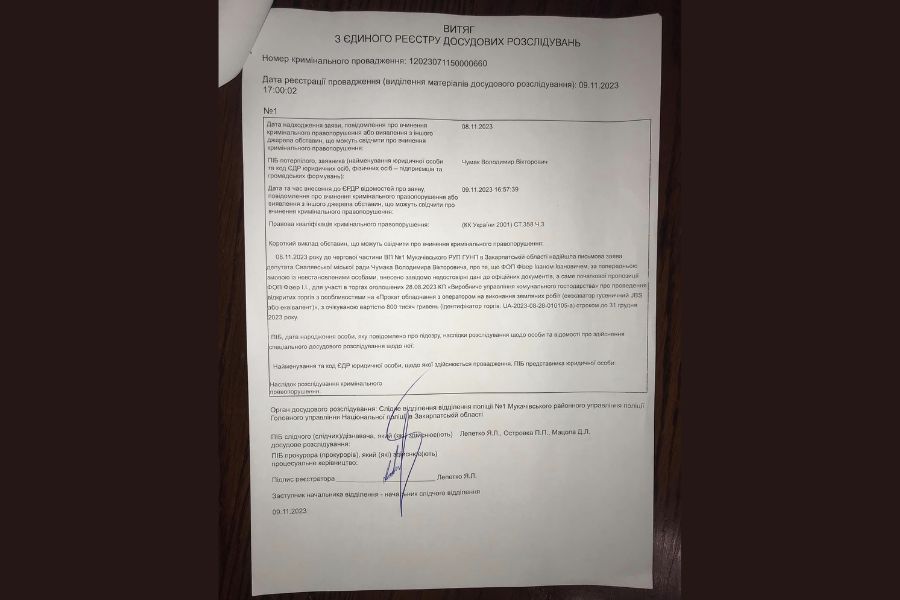 Витяг кримінального провадження