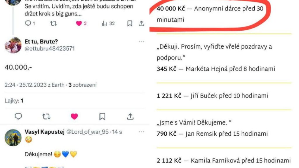 Результати торгів від волонтера