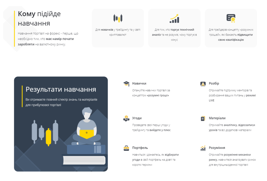Курси трейдингу