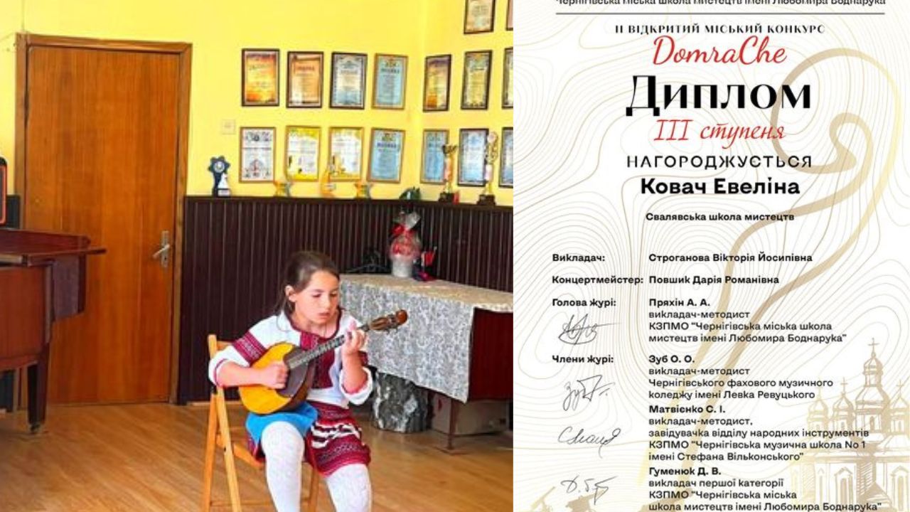 Евеліна Ковач