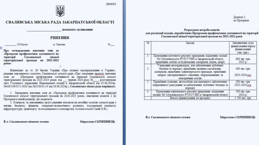 Рішення міськради Свалява