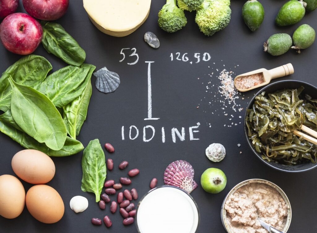 Йод продукти