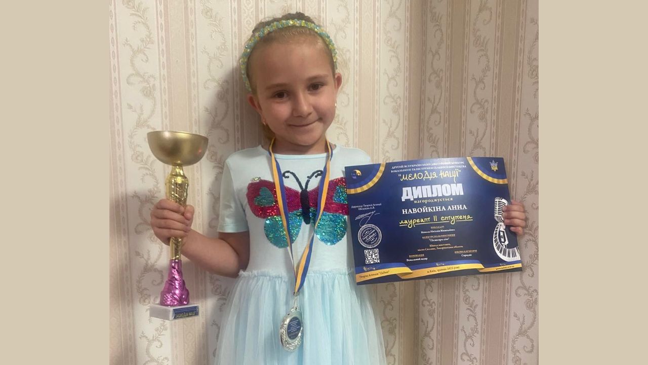 Анна Навойкіна