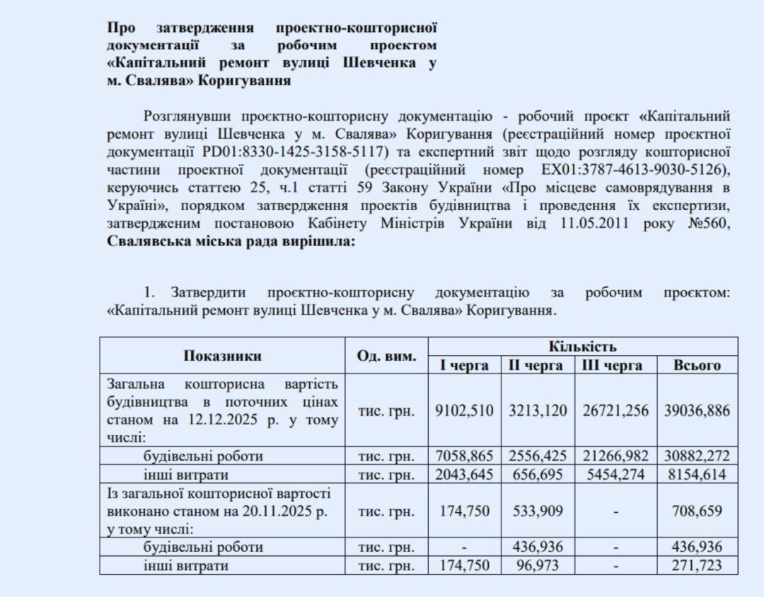 Скриншот рішення щодо затвердження скоригованої проєктно-кошторисної документації